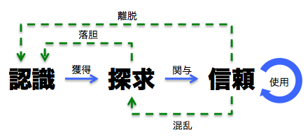 20111212b.png