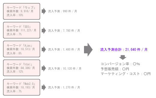 marketing_plan